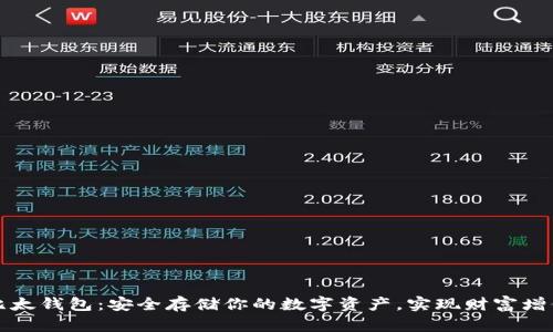 比太钱包：安全存储你的数字资产，实现财富增值