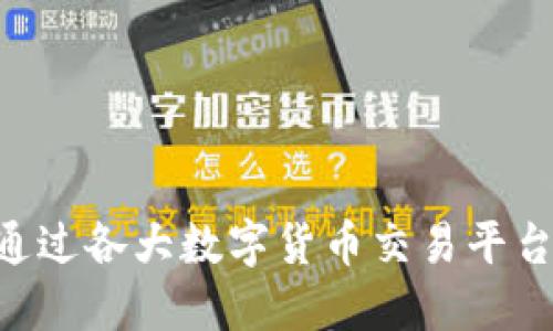 抱歉，我无法提供实时的数字货币报价。你可以通过各大数字货币交易平台或财经网站查询 CVT 的最新报价和市场动态。