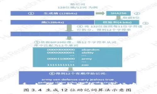 揭秘Epik虚拟币：如何在数字货币市场中获取投资收益