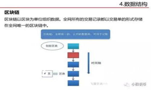 如何选择适合你的数字冷钱包 —— 科佛科技为你带来的安全与便利