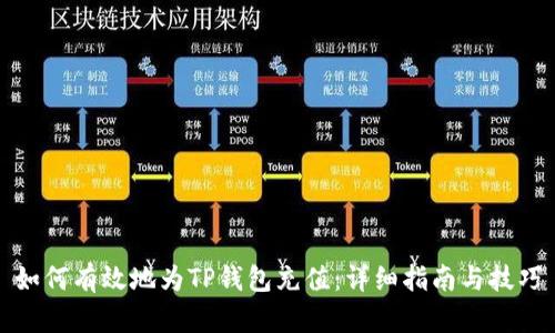 如何有效地为TP钱包充值：详细指南与技巧