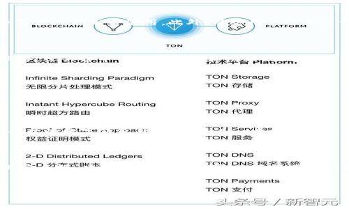 TP钱包的苹果版本：用户的期待与现实

在数字货币日益普及的今天，越来越多的用户开始关注区块链钱包的选择，而TP钱包作为一个受到广泛欢迎的选项，其是否有苹果版本成为了众多用户关心的话题。今天，我们将对此进行深入探讨，解答用户疑问，并提供一些实用的信息。

TP钱包简介

TP钱包是一个多功能的钱包应用，支持多种数字货币的存储、交易和管理。因为其操作简便、安全性高，许多加密货币爱好者都愿意将其作为他们的首选钱包。然而，TP钱包是否提供苹果版本，也一直是用户中讨论的一个焦点。

苹果用户的烦恼

苹果用户在选择电子钱包时，通常会考虑到应用的可用性与安全性。然而，TP钱包目前并没有一个专门为iOS系统开发的版本。这对于习惯使用苹果手机的用户来说，无疑是一大遗憾。然而，有些用户选择通过其他形式来使用该钱包，例如通过网页访问或使用安卓设备。

何为TP钱包的安全性

TP钱包以其高安全性而受到用户的喜爱。它采用了多重加密技术，保障用户资产的安全。在没有苹果版本的情况下，苹果用户可能会对钱包的安全性产生疑虑，但值得注意的是，即使在没有专属iOS版本的情况下，通过安卓设备或电脑浏览器访问TP钱包仍然能够保持相对高的安全性。

如何在iOS设备上使用TP钱包

在缺乏正式iOS版本的情况下，苹果用户可以采取一些替代方案。首先，可以使用浏览器访问TP钱包的官方网站，在大多数现代浏览器上能正常使用。此外，有些用户分享了他们的经验，称可以在一些安卓模拟器上下载和使用TP钱包，这或许也是一种解决方案，但安全性并没有保证，用户需谨慎选择。

寻找替代产品的可能性

鉴于TP钱包没有苹果版本，用户可能会考虑寻找其他数字货币钱包，比如MetaMask、Trust Wallet等。这些钱包不仅支持iOS设备，还具备丰富的安全性和功能，能够通过不同的方式满足用户的需求。例如，MetaMask采用浏览器插件形式，能够便捷访问去中心化应用。

用户的声音：反馈与建议

尽管TP钱包在安卓平台上表现良好，但许多苹果用户对官方未推出iOS版本表示失望。在一些论坛及社交媒体上，用户讨论了许多可能的原因，不少人希望TP钱包能开发出适用于苹果系统的应用。开发者能否听取用户反馈，针对这一需求开启开发通道，将直接影响TP钱包的未来发展。

数字钱包的未来趋势

随着数字货币市场的不断壮大，越来越多的钱包应用持续涌现，用户期待能有更多选择。在未来，我们可能会见到更多面向不同平台的数字钱包产品，这将进一步推动整个行业的发展。TP钱包若能够占领苹果市场，无疑会迎来新的用户增长点。

总结：用户愿望与市场现实

TP钱包作为一个优秀的数字资产管理工具，尽管目前尚未推出苹果版本，但它在安卓用户中却拥有着众多忠实粉丝。用户对于其安全性、功能性均表示认可，而苹果用户则希望能尽快体验到同样的便利。未来，TP钱包能否开发出iOS版本，用以满足日益增长的苹果用户需求，值得我们拭目以待。

TP钱包, 苹果版本, 数字货币钱包, 安全性, 用户反馈/guanjianci
TP钱包能否推出苹果版本？用户需求、收益与未来