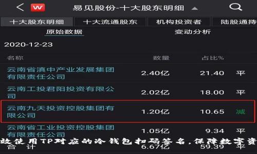 如何高效使用TP对应的冷钱包扫码签名，保障数字资产安全
