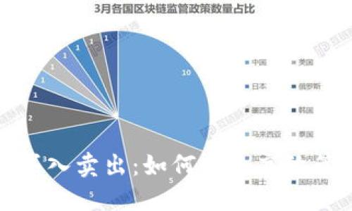 TP钱包交易显示买入卖出：如何安全高效管理您的数字资产