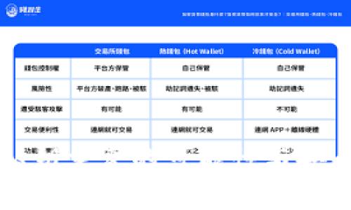 冷钱包私钥重复的可能性与安全性分析
