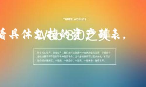 如何轻松登陆电脑版TP钱包：详尽指南与用户经验分享

TP钱包, 电脑版TP钱包, 钱包登陆, 数字货币, 用户指南/guanjianci

引言：什么是TP钱包？
在数字货币的浪潮中，TP钱包作为一种便捷的资产管理工具，受到了越来越多用户的关注。尤其是对于想在电脑上进行操作的用户来说，电脑版TP钱包提供了一种新颖的选择。它不仅支持多种数字资产的管理，还能让用户在操作中获得更加丰富的体验。

电脑版TP钱包的优势
使用电脑版TP钱包，用户能够享受到更大的屏幕和更加灵活的操作体验。这种体验相比于手机端的操作，显得更加直观和舒适。电脑屏幕的尺寸让用户在浏览各种信息时，不需要频繁的放大和缩小，所有内容都能一目了然。

此外，许多用户也提到，在电脑端进行数字货币交易时，相较于手机，输入的速度更加迅速，尤其是在需要输入复杂密码时，使用键盘输入无疑是一个更为高效的选择。

如何下载和安装电脑版TP钱包
首先，用户需要前往TP钱包的官方网站。在网站上会看到相关的下载链接，一般会有针对不同系统（如Windows、macOS等）的版本。点击下载后，按照提示进行安装，通常只需几步简单的操作即可完成！

在安装过程中，用户需特别注意选择合适的安装路径，避免因为存储空间不足导致的安装失败。同时，在下载前，建议确保电脑的安全性，避免不必要的安全风险。

步骤一：打开TP钱包
完成安装后，用户可以在电脑的桌面找到TP钱包的图标，双击打开。第一次打开时，如果系统提示安全警告，用户可以选择“继续”，这并不影响软件的正常使用。

步骤二：创建或导入钱包
打开TP钱包后，用户会看到“创建钱包”和“导入钱包”两个选项。如果用户是第一次使用TP钱包，可以直接选择“创建钱包”，按照提示设置密码并备份助记词。

如果用户之前已经使用过TP钱包，在电脑上希望继续使用原有的钱包，则可以选择“导入钱包”，输入之前备份的助记词或私钥，以便恢复原有的资产。请务必确保助记词的正确性，任何输入错误都可能导致资产的丢失。

步骤三：登陆TP钱包
创建或导入完钱包后，用户可以通过输入设置时的密码进行登陆。这一步骤需要注意的是，避免在公共场合登陆钱包，确保账户信息的安全。

成功登陆后，用户将可以在界面中查看到各种数字资产的余额及交易记录。它的操作界面相对友好，即使是初学者也能够快速上手。

安全性的重要性
在使用TP钱包的过程中，用户需始终保持警惕。尽管TP钱包在安全性上做了很多提升，但数字货币的安全性仍旧是一个需要关注的话题。建议用户务必备份好助记词，并定期更改登陆密码，以防止意外情况的发生。

另外，用户在日常使用中，尽量避免在不安全的网络环境下操作，例如公共Wi-Fi等，这些都会增加账户被盗的风险。此外，使用双重认证（2FA）等安全措施也是不可忽视的防护手段。

总结：数字资产的理想选择
总的来说，电脑版TP钱包为用户提供了一种更加便捷和安全的数字资产管理方式。通过简单的下载和登陆步骤，用户便可以轻松管理自己的数字货币。

在我的个人经验中，使用电脑版TP钱包后的交易体验更加流畅，尤其是在进行大额交易时，能够更加直观地查看市场动态和账户信息，令我在每一次交易时都感到更加安心。

当然，每位用户的需求和体验都有所不同。希望这些分享能帮助到你们在使用TP钱包过程中更好地管理自己的数字资产，享受数字货币带来的无限可能与好处。

常见问题解答
在使用TP钱包的过程中，很多用户可能会遇到一些常见问题。以下是我整理的一些常见问题及解答，供大家参考：

strongQ1：我忘记了密码，怎么办？/strong
A1：如果你忘记了钱包密码，可以通过助记词重新创建一个新钱包，注意备份好新钱包的助记词。

strongQ2：如何保证我的助记词安全？/strong
A2：将助记词保存在一个安全的地方，最好是纸质存储，并确保无人可见。同时，不建议将助记词存储在云端或电子邮件中。

strongQ3：TP钱包支持哪些数字资产？/strong
A3：TP钱包支持多种主流数字货币，包括但不限于以太坊（ETH）、比特币（BTC）和各种代币。用户可以在钱包内查看具体支持的资产列表。

希望这些信息能够帮助您顺利使用电脑版TP钱包，管理好您的数字资产，享受数字时代的便利生活。