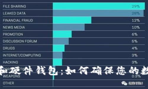 选择冷钱包和硬件钱包：如何确保您的数字资产安全