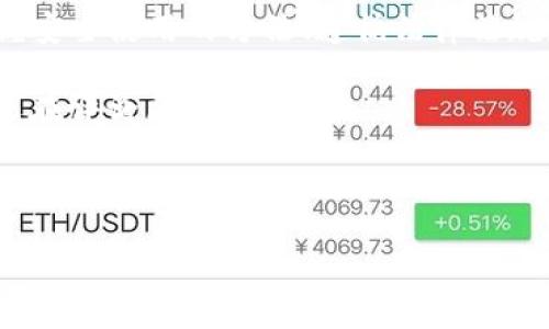 关于“TP钱包会被冻结吗”这个问题，很多用户在使用区块链或加密货币钱包时，都会产生这样的疑虑。由于数字货币交易的特殊性，了解这些问题至关重要。以下是关于TP钱包的一些分析与分享，希望对您有所帮助。

什么是TP钱包？
TP钱包（TokenPocket）是一款功能强大的数字货币钱包，尤其是在基于区块链的应用和资产管理方面受到众多用户的欢迎。它支持多种数字货币，用户可以方便地进行转账、交易以及管理数字资产。此外，TP钱包具备去中心化、用户隐私保护等优点，这也是吸引用户的重要原因之一。

TP钱包的安全性
想要理解TP钱包是否会被冻结，我们首先需要了解它的安全性。TP钱包采用了多种加密技术来保护用户资产，理论上讲，只要用户保管好自己的私钥和助记词，不同于传统银行，TP钱包并不存储用户的资金，因此不会出现账户被冻结的情况。

然而，这并不意味着TP钱包绝对安全。用户可能因为使用了不安全的网络，或下载了恶意软件而导致钱包被盗。还要注意的是，部分中心化交易所和新兴的金融服务可能会因合规问题冻结用户账户，这就需要选择受监管的平台进行交易。

造成钱包冻结的可能情况
虽然TP钱包本身不大可能会被冻结，但在特定情况下，一些钱包或账户的使用可能导致资金流转受到限制。这些情况包括但不限于：
ul
  li账户安全风险：如果你的账户被涉嫌洗钱或其他非法活动，相关机构可能会对账户进行调查。/li
  li用户违反平台政策：使用TP钱包进行合规性问题的交易，可能会面临被冻结的风险。/li
  li网络问题：有时候因为网络故障，交易会出现长时间未确认的状态，用户可能会误认为资金被冻结。/li
/ul

个人经验分享
作为一名长期关注区块链技术与数字货币的爱好者，我认为了解钱包的使用规则和风险管理是非常重要的。曾经我还在使用另一个钱包时，因未妥善保管私钥而造成了部分资金的损失，这让我对钱包的使用有了更深的理解和反省。

我长时间保持钱包的最新版本更新，这样能确保隐私保护功能也在最新的状态。此外，我也习惯定期备份助记词，并存放在多个安全地点，以防突发意外，这也是一种有效避免冻结风险的策略。最重要的是，要保持对钱包操作的谨慎，不轻易打开不明链接和下载不可靠的软件。

合法合规性与风险管理
在使用TP钱包或任何数字钱包时，务必注意合法性问题。加密货币领域充满变动，有些国家和地区对数字货币的监管政策相对严格，因此没有合规性的用户使用TP钱包进行交易时，可能会遭遇法律风险，这在一定程度上也会导致钱包的操作受到限制。

我建议用户在注册和使用TP钱包之前，先熟悉相关的法律法规。同时，做好风险管理，例如设定可接受的风险收益分配，才是保护资产安全的长久之计。

区块链技术的未来
随着区块链技术的不断发展，我们可以预见到更多的数字资产管理工具将会涌现出来。TP钱包作为其中的一员，虽然存在一定的风险，但不可否认其便利性和可靠性依然吸引着用户。我个人认为，未来的数字资产交易和管理，将更加依赖于用户的自身意识和技能。

总结与展望
最后，总体来看，TP钱包本身不会被冻结，但用户的使用行为、安全性管理, 和法律合规性直接影响资金的流动。保持警惕、掌握安全使用的方法、遵循法律法规是我们每个用户都应当做到的。这一点，信誉与合规是在加密货币领域生存和发展的基石。

希望本文的信息能够帮助到您，增强您在使用TP钱包时的信心和安全感。如果您有进一步的问题或者需要分享您的经验，欢迎在评论区交流。

TP钱包, 钱包冻结, 数字资产, 区块链钱包, 安全性管理/guanjianci 

投资有风险，使用钱包需谨慎，选择合适的工具，保护好您的数字资产！