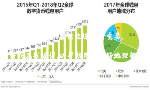 当前关于比特派钱包（Bitpie Wallet）的最新消息可能包括多个方面，以下是一些关键点：

1. **功能更新**：比特派钱包可能会推出新的功能更新，例如更好的用户界面，支持更多的数字资产，或增强的安全性。这些更新通常旨在提升用户体验，确保用户能够更安全、便捷地管理他们的加密资产。

2. **安全性增强**：随着加密货币市场的不断发展，安全性始终是一个重要话题。比特派钱包可能会在安全性方面进行改进，例如引入多重签名、硬件钱包集成或其他安全措施，以保护用户资产不受攻击。

3. **市场支持和兼容性**：可能会有新的逻辑和功能支持，如与主流交易所的整合，或对新兴区块链项目的支持，这都有助于扩大用户的投资选择。

4. **社区反馈与发展**：比特派钱包向用户征求对新功能或界面的反馈，社区的参与对于产品的持续改进至关重要。

5. **教育与培训**：比特派钱包可能会推出关于如何安全使用数字钱包的教育材料或在线培训，以帮助用户更好地理解如何管理他们的数字资产。

如需更多详细信息或具体的新闻更新，请访问比特派钱包的官方网站或关注其社交媒体渠道以获取最新动态。