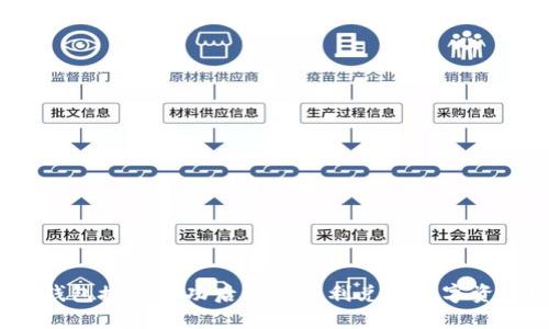 TP钱包授权成功后如何顺利兑换数字资产？