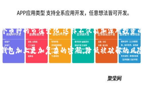 确保您的加密资产安全：冷钱包中查看收益的全面指南

冷钱包, 加密资产, 查看收益, 加密货币, 数字资产/guanjianci

什么是冷钱包？
冷钱包是一种用于存储加密货币的离线设备，它为用户提供了更高的安全性。相比于热钱包，冷钱包不与互联网连接，这使得黑客入侵的可能性大大降低。冷钱包通常包括硬件钱包和纸钱包，特别适合那些希望长期保存资产的投资者。

冷钱包的工作原理
冷钱包的工作原理相对简单。用户在冷钱包中生成私钥，并将其保存于设备中，而不是在联网的设备中存储。所有的交易都需要通过冷钱包进行签名，这确保了私钥的安全性。这种方式使得恶意软件或网络攻击者无法轻易获取用户的资产。

如何查看冷钱包中的收益？
查看冷钱包中的收益主要依赖于以下几个步骤：
h41. 使用区块浏览器/h4
区块链浏览器如Etherscan或者Blockchain.com可以帮助您查询冷钱包地址中的资金。通过输入您的钱包地址，您可以查看可用余额和交易历史。不过，您需要注意的是，这个方法并不会直接提供“收益”一词的定义，您需要自己计算资产的增值情况。

h42. 软件和硬件钱包应用/h4
许多现代的硬件钱包和软件钱包都提供了收益查看功能。如果您使用的是Ledger或Trezor等硬件钱包，通常可以通过它们自带的应用程序查看收益，或者在连接到您的设备后使用相关的软件检查资产的价值和收益率。

如何计算收益？
收益计算并不是一个简单的过程，它涉及到多个因素——投资时的金额、当前市场价格、持有时间等。这里提供一个简单的计算公式：
收益 = 当前价值 - 初始投资价值
例如，如果您在某个时刻以$1,000的价格购买了1个比特币，而现在比特币的市场价值为$2,000，那么您的收益为：
收益 = $2,000 - $1,000 = $1,000。

为何收益查看对投资者重要？
了解收益情况是投资者管理资产的重要一步。通过实时监控冷钱包中的收益，用户能够做出更明智的决策，如是否继续持有、是否需要调整投资组合等等。某些情况下，尤其是在市场波动较大的时期，及时了解收益情况可以帮助避免更高的损失。

冷钱包收益查看的局限性
尽管冷钱包在安全性方面的优势无法忽视，但在查看收益时仍有其局限性。
h41. 无法实时监控/h4
冷钱包由于其离线特性，无法提供实时更新。投资者若需查看收益，必须定期查询。相比之下，热钱包或交易所账户则可提供更频繁的更新。

h42. 需理解交易费用/h4
在查看收益时，交易费用也是一个不可忽视的因素。无论是在转账还是是进行其他操作时，都会产生一定的费用。如果不加以考虑，可能导致对真实收益的误解。

总结与个人经验
在多年的投资道理和经验中，我发现冷钱包为我的资产提供了不可或缺的安全保障，尤其是在数字货币市场这样一个波动较大的环境中。虽然查看收益并不是很方便，但这恰恰是我选择冷钱包的原因之一。我更倾向于长期投资，冷钱包的使用让我避免了频繁查看账户、频繁交易导致的决策错误。
我建议每位投资者，在使用冷钱包的同时，建立一个记录收益的系统。可以在每次定期查看市场时，做一个资产和值得，记录各个币种的市值变化。这样不仅能加深对投资的理解，也为未来的投资决策打下基础。

冷钱包虽好，但安全意识不能松懈。记得定期对电池和验签进行检查，确保所有工具和设备都能正常使用。同时，建议为您的冷钱包加上更加复杂的密码，降低被破解的风险。

在这一快速变化的市场中，信息就是财富的关键。通过不断学习和总结经验，我相信您可以在数字货币的世界中寻找到您的独特优势。