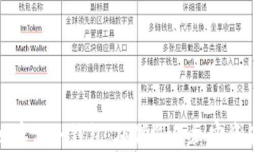 
如何安全地存储冷钱包：确保您的加密资产无忧无虑