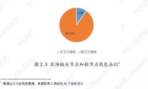 火币提取冷钱包的详细步骤与注意事项
