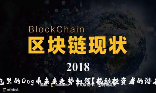 :
TP钱包里的Dog币未来走势如何？揭秘投资者的潜在收益