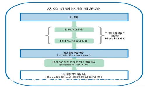 如何快速找回TP钱包跨链转账的资金？到账时间及实用建议