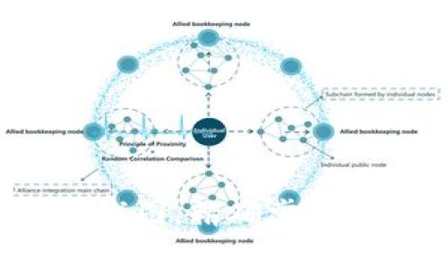 使用TP钱包K线图，精确掌握数字货币走势