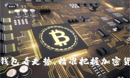 如何使用TP钱包看走势，精准把握加密货币投资机会