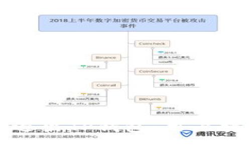 如何安全退出TP钱包：用户指南与技巧