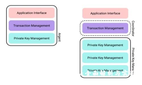 比特派如何安全授权冷钱包：全面解析与实用指南