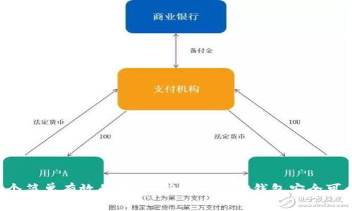 5个简单有效的方法，确保您的TP钱包安全可靠