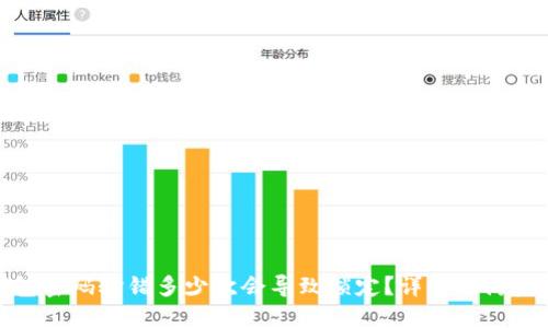 冷钱包密码输错多少次会导致锁定？详解及防范措施